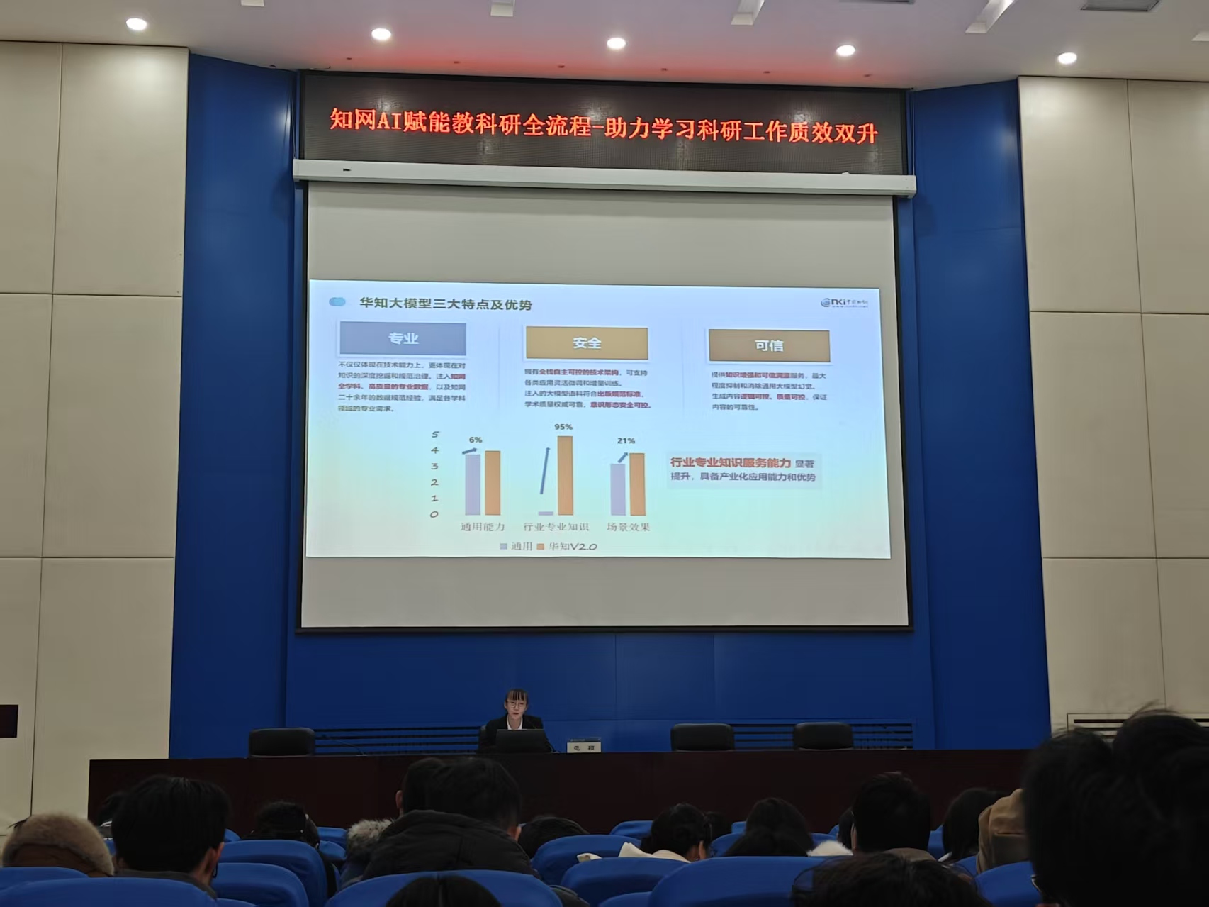 学校举办“知网AI赋能教科研全流程——助力学习科研工作质效双升”培训