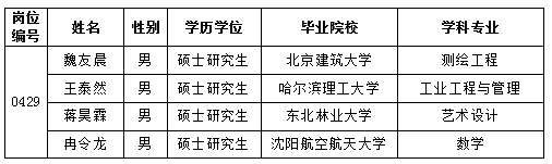 202401051559381518.png 202401051559381518.png