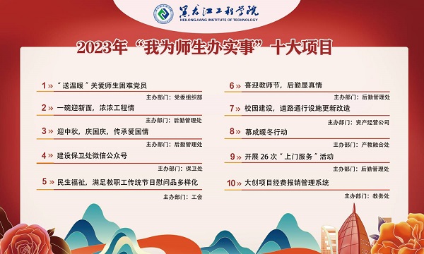 我校开展2023年“我为师生办实事”实践评选活动