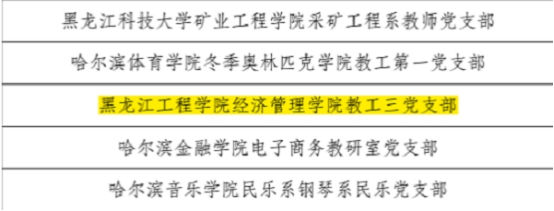 我校获批2个“全省公办高校党建‘样板支部’”创建及培育创建单位