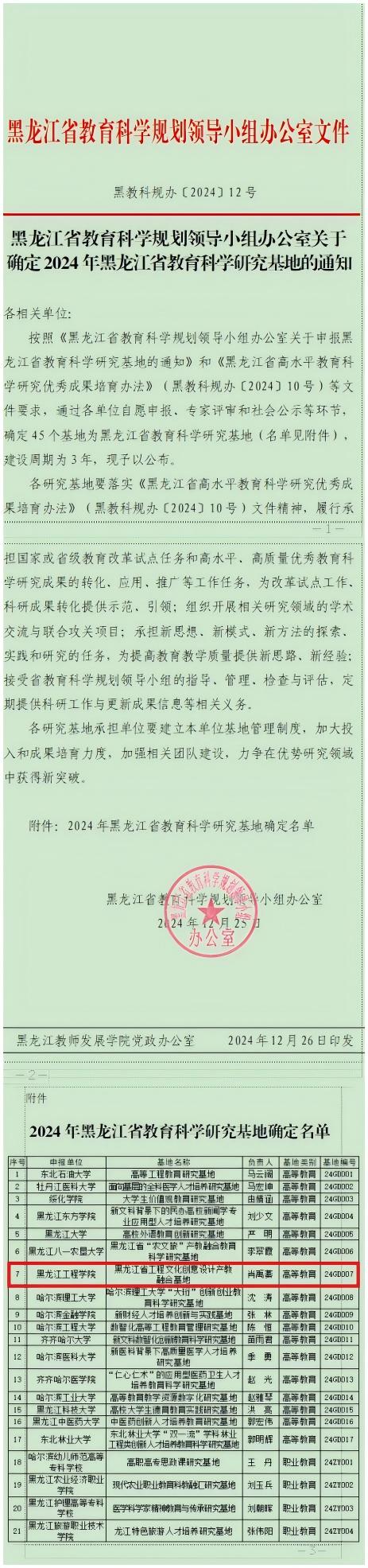 学校获批黑龙江省教育科学研究基地