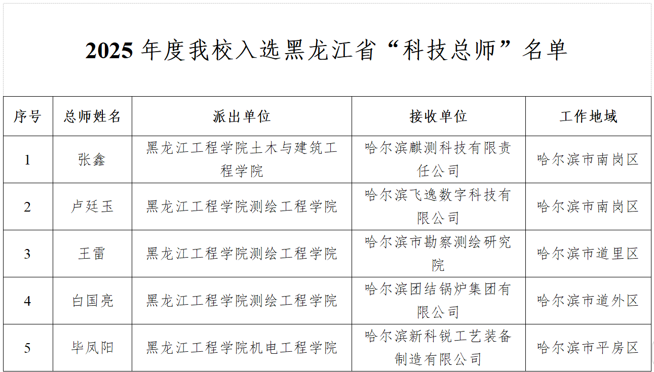 202508121048523513.jpg 202508121048523513.jpg